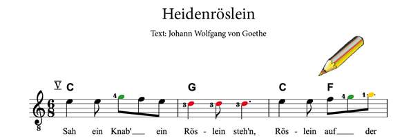 Heidenröslein, www.Klimperfibel.de