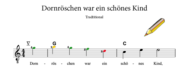 Dornröschen war ein schönes Kind, www.Klimperfibel.de